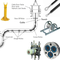 Cabling pulling and laying