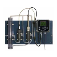 Chlorine Analyser