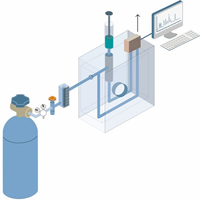 Gas chromatograph