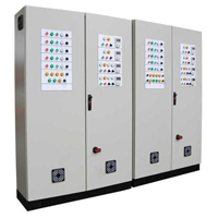 Electrical Panels