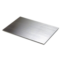 Metal Plates